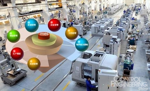 从飞机设计透视工业4.0 智能控制系统集成如何颠覆高端制造